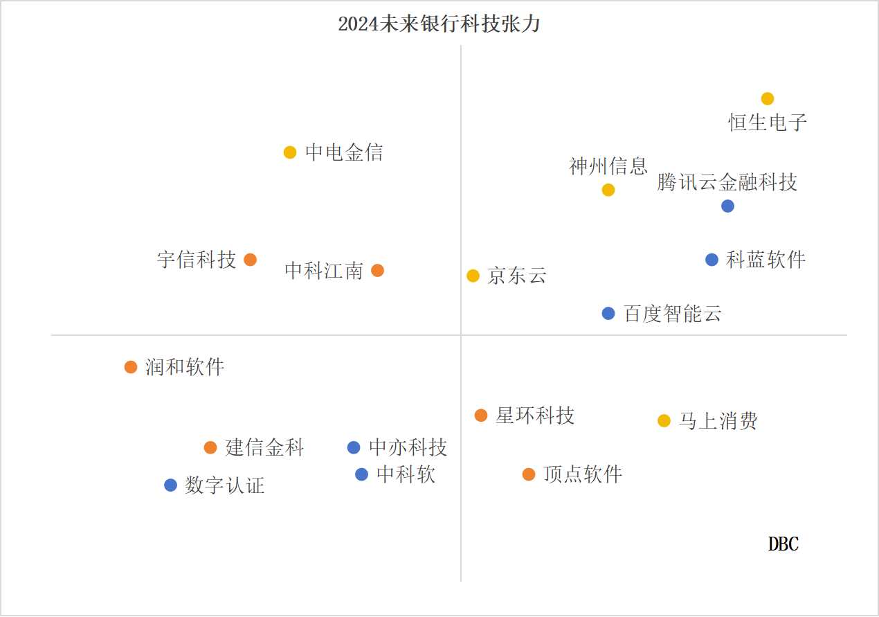 點(diǎn)圖.jpg